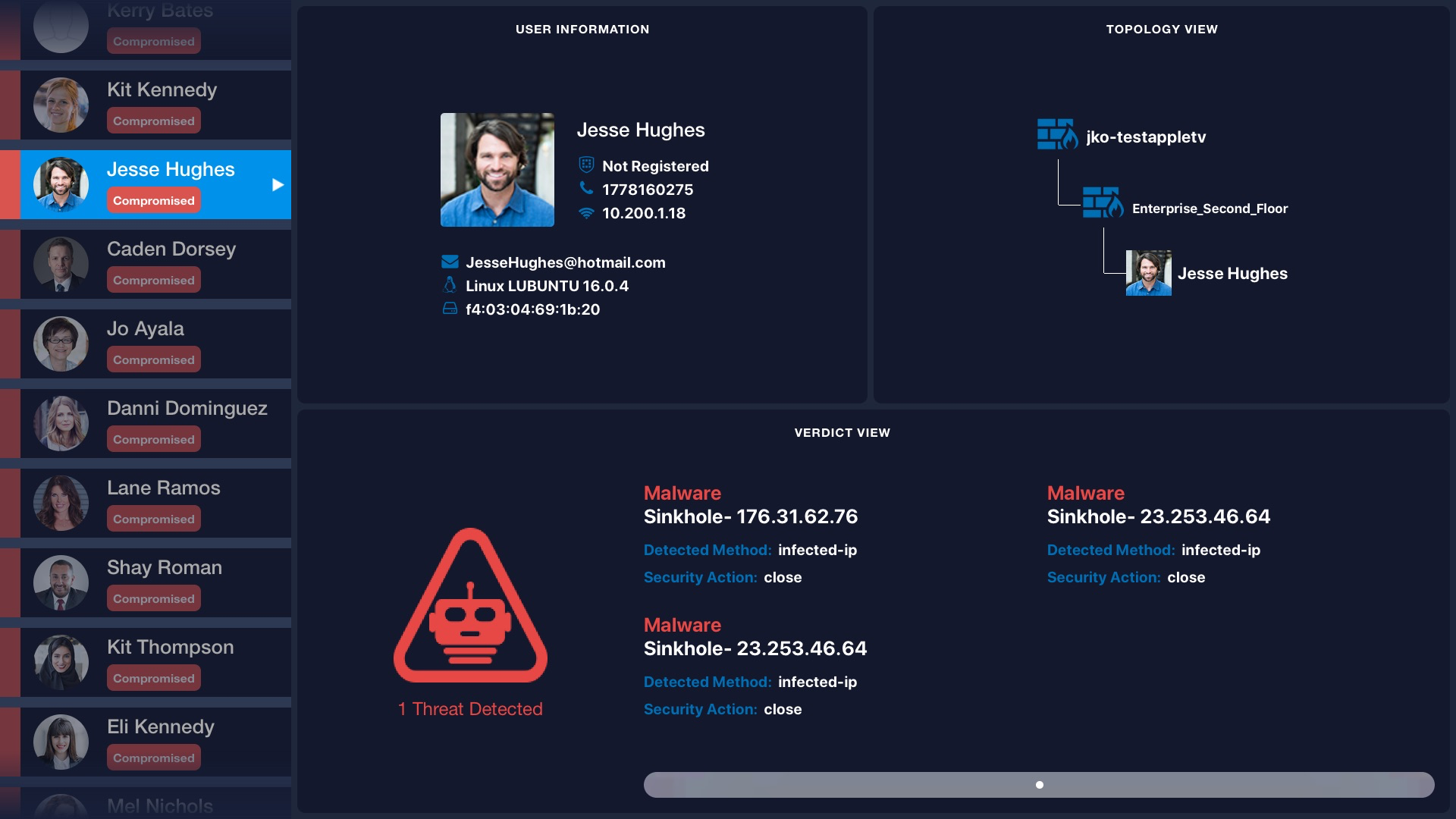 Viewing the Compromised Hosts monitor FortiGate / FortiOS 7.4.2